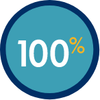 100% clearance of AK icon